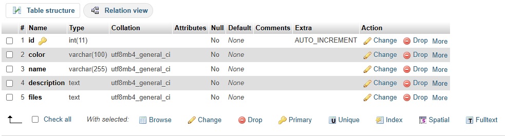 database